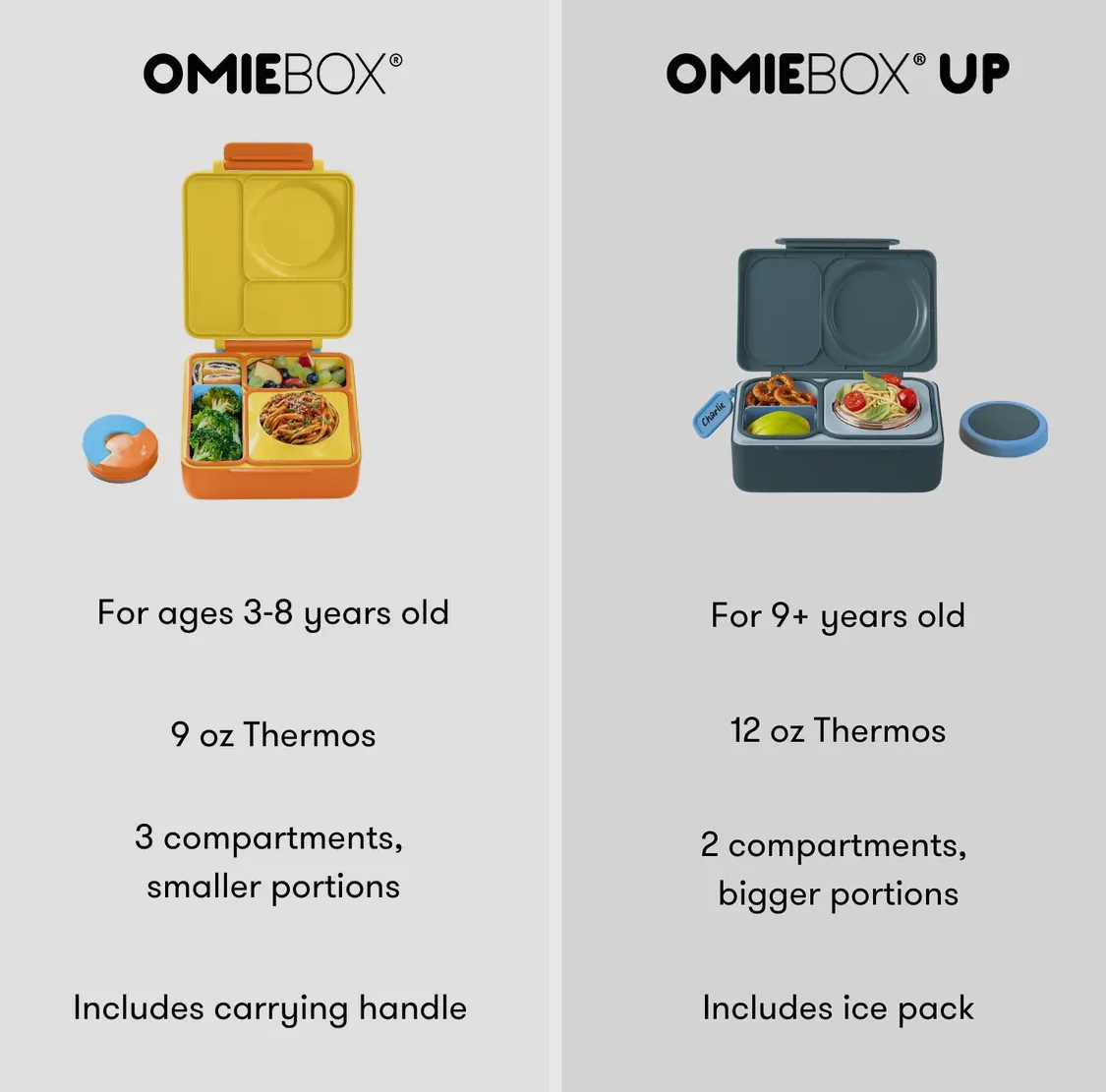 Omiebox up